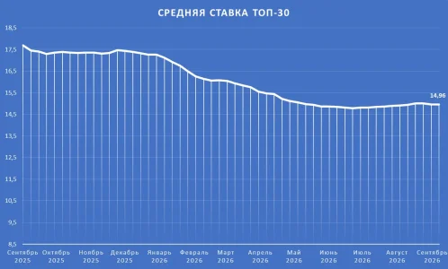 ТОП30.webp