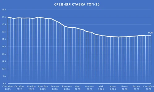 ТОП30.webp