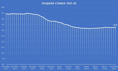 ТОП30.webp