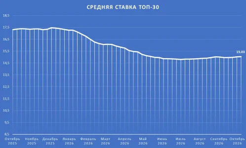 ТОП30.webp