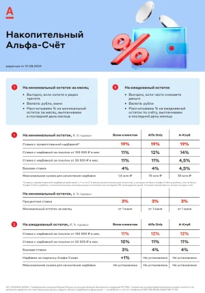 Alfa-НС с 1.08.webp