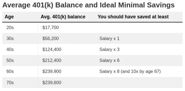 fidelity-401k.webp