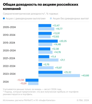 yields.webp