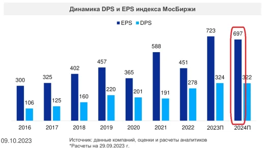 vtb-eps.webp